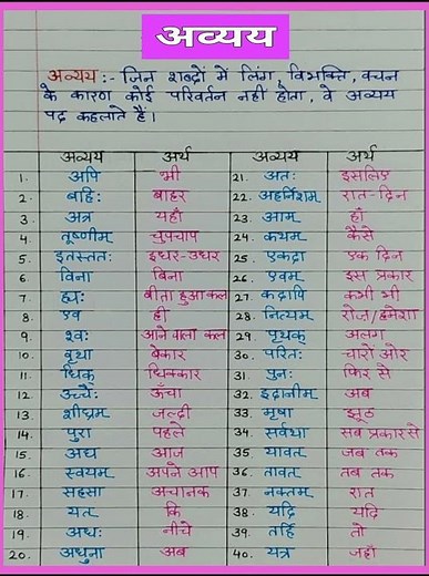 अव्यय पद संस्कृत में ✨ | Avyay Shabd In Sanskrit | Sanskrit Mein Avyay | #shorts
