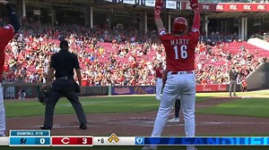 The Redlegs keep adding on🔥 | Cincinnati Reds