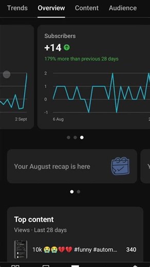 120k #funny #smartphone #tech #facts #youtubegrowth #techz_pandit 💪💪💪💪💪👿👿👿👿👿👿👿👿👿💪💪💪💪