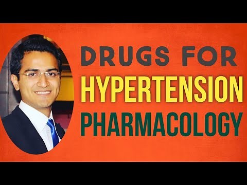 DRUGS FOR HYPERTENSION PHARMACOLOGY, ANTIHYPERTENSIVE DRUGS CLASSIFICATION, MEDICAL & NURSING