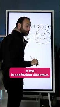 The method for calculating the slope of a line using Lucas Maths