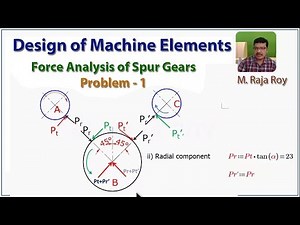 Design of Machine Elements or Design of Machine Members - Force Analysis Problem : 01