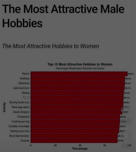 Lets goooo #funny #meme