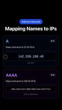 DNS Address Records in 60s, A and AAAA Record | Domain Name to IP Add Mapping | Computer Networking