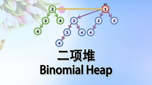 二项堆(Binomial Heap)