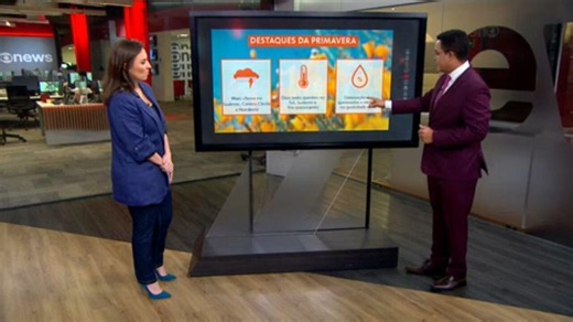 Primavera: Veja o que esperar da estação em todo o Brasil