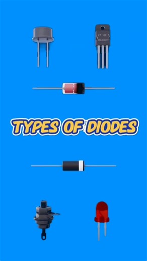 Spark Lab on Instagram: "Types of a Diode How Does it Work.. Diodes Types Explained with 3D Animation... Like❣️ comments📋 Share📤 . #3danimation #diode #diodes #diodeworking #diyelectronic #diyelectronics #diyelectronica #diyelectronicsprojects #diyelectronicproject #diyelectronicguru #electronic #electronics #electronica #electronicwork #electronicworks #electronicstudent #electronicstudents"