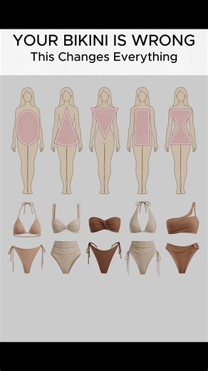 Choose the PERFECT Bikini for Your Body 👙🔥 #bodyshape #fashion #ootdguide