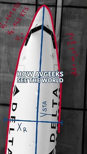 How do you see travel?