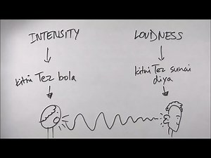 Sound - ep02 - BKP | Class 9th Physics science full explanation in hindi ncert cbse