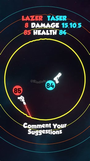 KindaMAD on Instagram: "LAZER 🔦 VS TAZER 🪫"