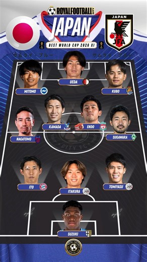 🇯🇵 Japan's Best World Cup Squad XI ft Kubo + Mitomo #shorts #japan #samuraiblue #worldcup2026