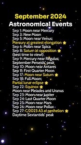 202K views · 2.3K reactions | Explore the night sky in September 2024!  #skytonight #nightsky #starrysky #starwalk #astronomy | Star Walk | Facebook