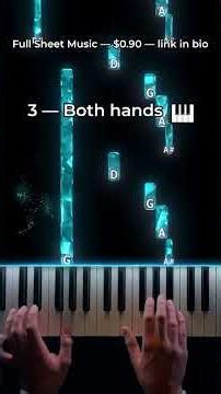 3 steps to learn Requiem for a Dream on Piano - Lux Aeterna Tutorial #movie #piano