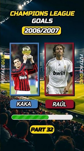 Champions League Goalscorer Quiz! ⚡ Football Quiz