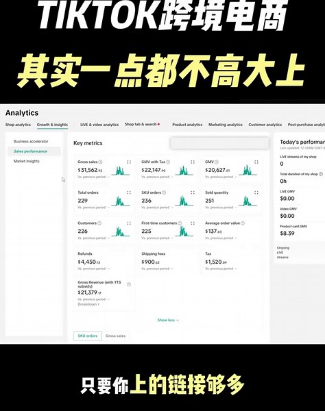跨境电商的未来趋势与实践