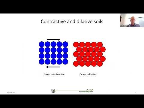 Selection of Strength Parameters for Stability Analysis of Mining Earth Structures