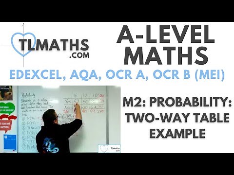 A-Level Maths: M2-06 Probability: Two-Way Table Example