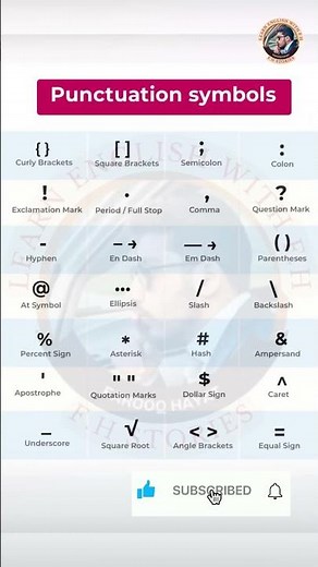 Punctuation Symbols Explained! 📚✍️ | Master English