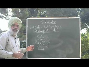 Ch III (L-1) Soil Water (Importance and availability)