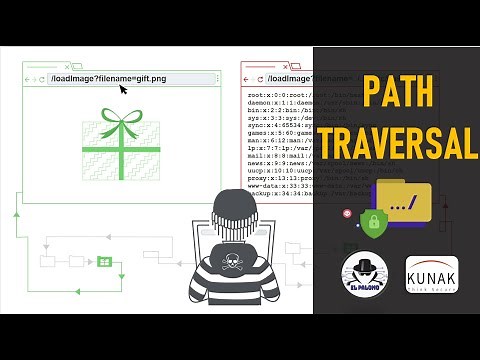 Path Traversal - Teoría y práctica (Español)