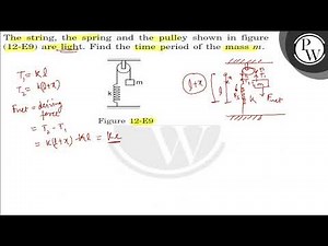 The string, the spring and the pulley shown in figure (12-E9) are light. Find the time period of...