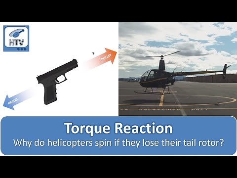 Why Do Helicopters Spin if They Lose Their Tail Rotor? Helicopter Torque Reaction