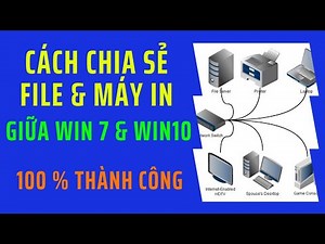 Hướng Dẫn Share File và Máy in trong Mạng LAN giữa Windows 7 và Windows 10 |Chắc chắn100% thành công