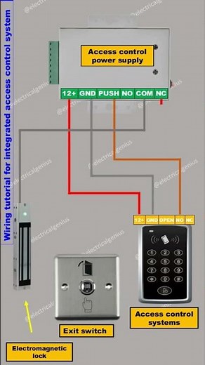 Door Access Control Wiring | How to Wire an Access Control System | Access Control System Wiring