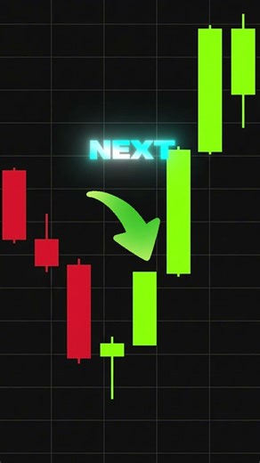 Forex Candlestick Patterns for beginner Traders!
