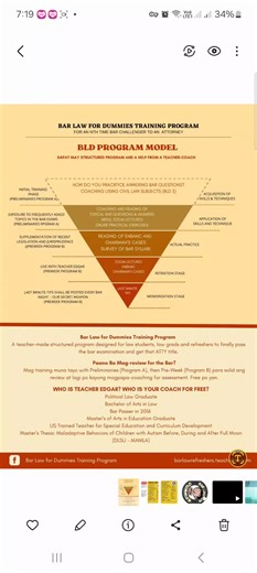 Ano ang BLD PROGRAM? How to pass Law Exams and finally the Bar? ✅️Law Students ✅️Law Grads ✅️Refreshers Kindly watch the video presentation. | Bar Law for Dummies Training Program