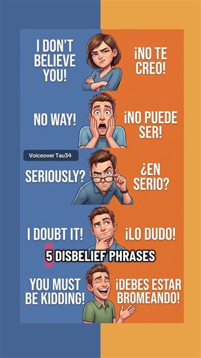 🇺🇸 5 Real English Phrases: I Don't Believe You | 🇲🇽 5 Frases de Incredulidad en Inglés 🤨