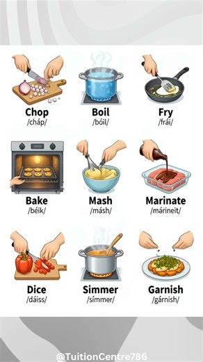 Cooking Verbs Vocabulary | Learn English Cooking WordsLearn common English cooking verbs!