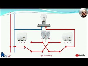 Ligação interruptor three way e four way e integração aos módulos inteligente mini smart swicht wifi