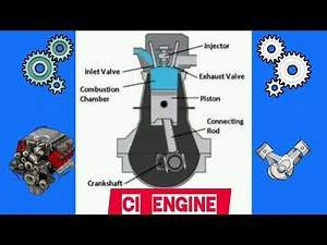 CI Engine | ci engine working - compression ignition engines