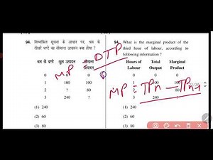 question paper 2018