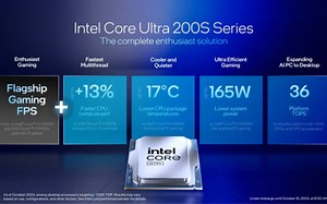 英特尔 Ultra 9 285K 在 250W 下比14900KS 极限模式下快 6%