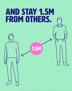 1.4M views · 9.3K reactions | Keep a distance of 1.5 metres from others, avoid physical greetings and practise good hygiene. | Australian Government Department of Health, Disability and Ageing | Facebook