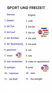 10K views · 109 reactions | German vocabulary for B1(with English). #spokengerman #educationalcontent #education #fbreels #fb #educational #reels #trend #deutschland #Deus | Spoken German | Facebook