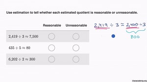 Estimating quotients