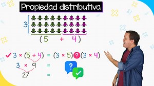 Propiedad distributiva de la multiplicación | Matemóvil