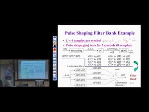 Real-Time DSP Lab: Digital Pulse Amplitude Modulation Part 2 (Lecture 13)