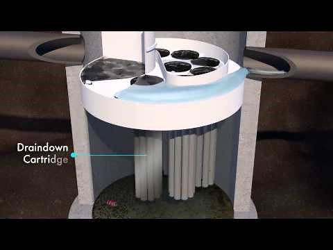 How the Jellyfish Filter Works - Imbrium Systems