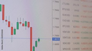 Stock exchange, cryptocurrency price chart on a computer monitor screen. Candlestick chart, btc, eth. Online currency exchange market. Trading, bidding. Tracking the cryptocurrency rate. Zoom. Close