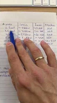 Πίνακας με διατομές καλωδίων.. ΑΠΟΘΗΚΕΥΣΕ ΑΥΤΟ ΤΟ ΒΙΝΤΕΟ #matzouranis #electrician #cable