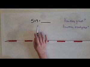 Basic Multiplication Facts with Repeated Addition