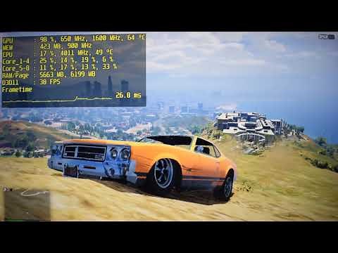 GTA V/5 on GeForce 9600 GT 512 MB - Can It Run?!