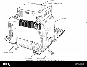 . dec :: terminal :: vt180 :: EK-VT18X-IN-002 VT18X Upgrade and System Test Guide Jul1982 . isk drive port on the back of the terminal.Attach the other end to the left connector (as viewed from the back) of the bottom (or only)disk unit. See Figures 2-21 and 2-22. 5. If you have two dual disk units, attach the BC26Z, 20 cm (8 in) disk-to-disk I/O cable from theright connector on the bottom disk unit (drives C and D)ho the left connector on the top diskunit (drives A and B). 6. Find the ac line c