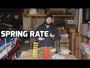 Piece of Mind - Spring Rate Calculations