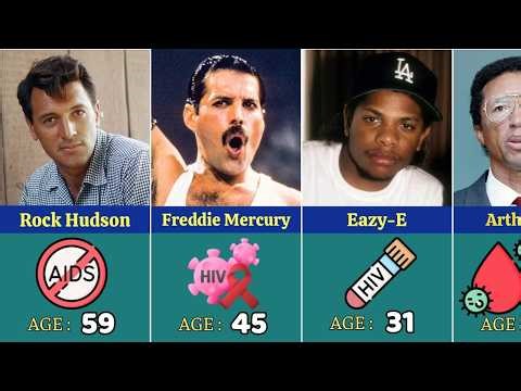 💔 50+ Famous Celebrities Who Died of HIV/AIDS